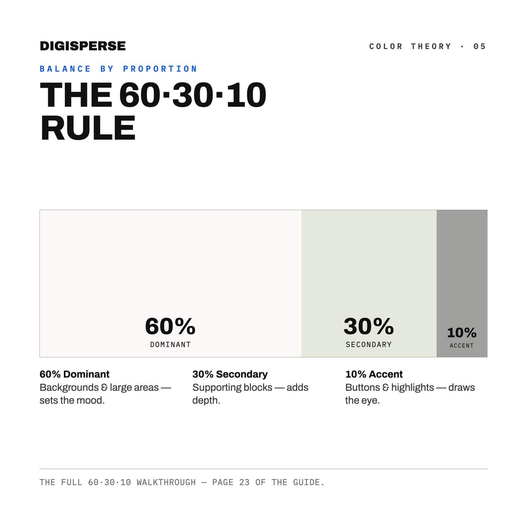 Quiet Muted Color Palette for Calm Minimal Art and Serene Branding, 30 Hushed Whisper Hues, Procreate Swatches, Hex Codes