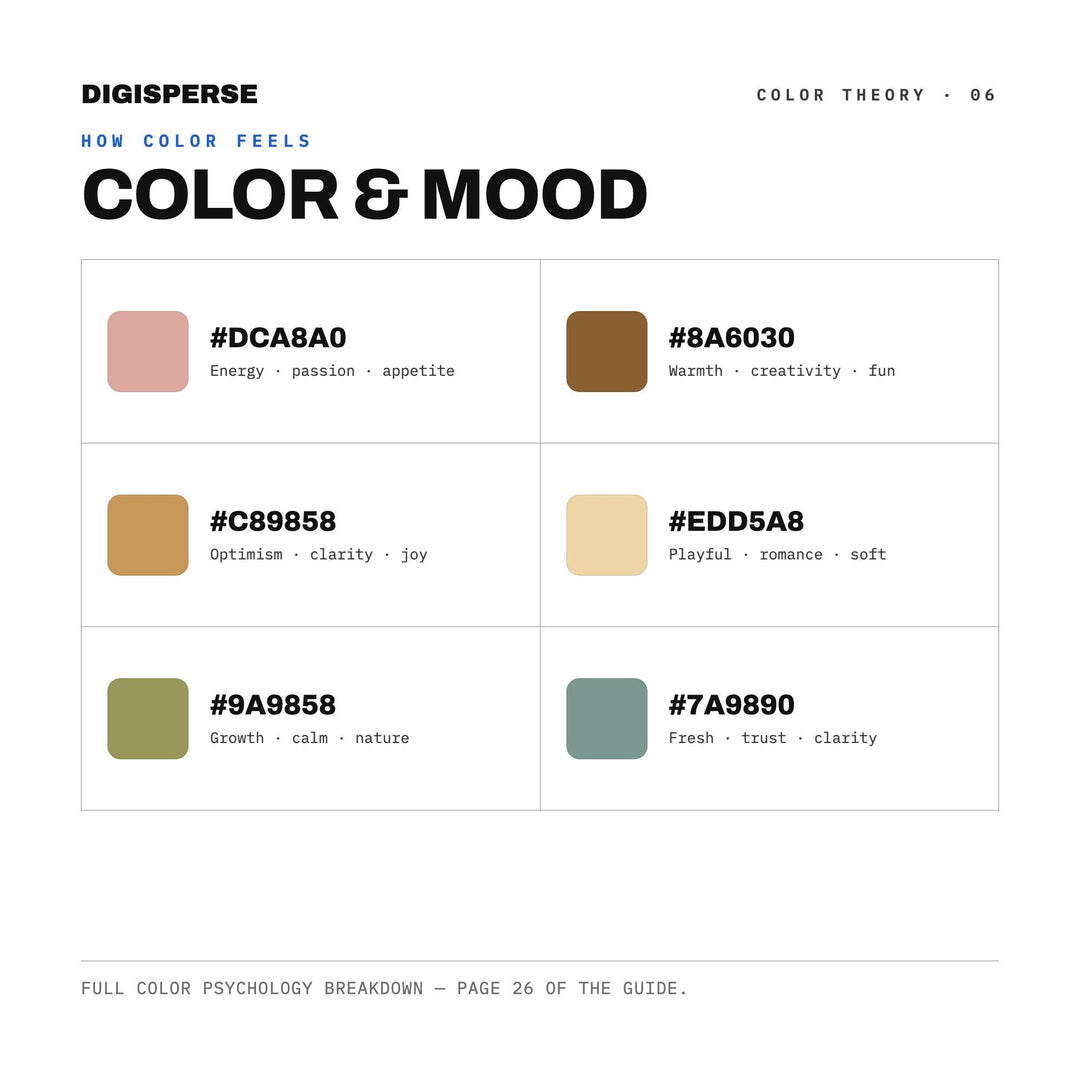 Nostalgic Color Palette | 30 Procreate Swatches, HEX, RGB, CMYK (Digital Download)