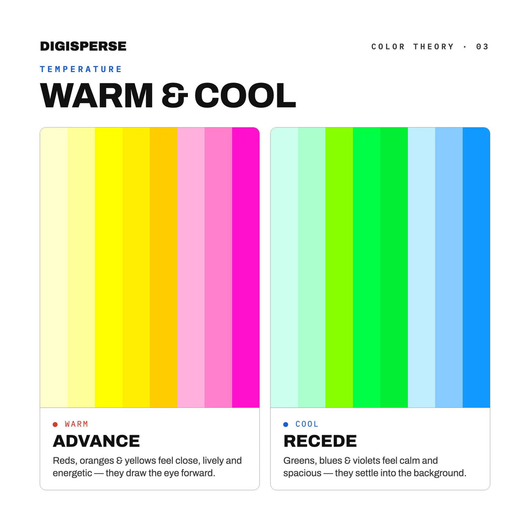 1980s Neon Color Palette | 30 Procreate Swatches, ASE Guide (Digital Download)