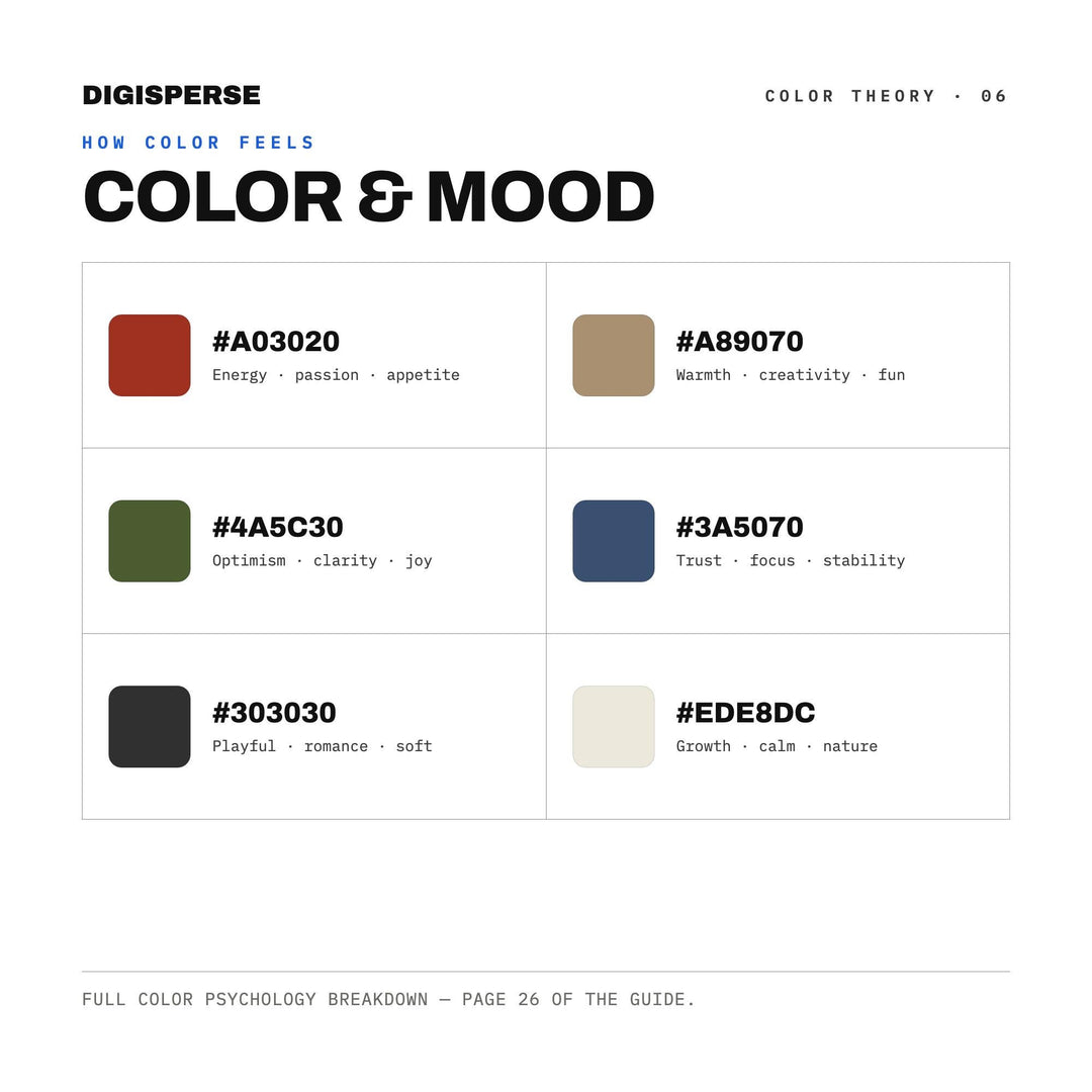 1990s Grunge Color Palette | 30 Procreate Swatches, ASE Guide (Digital Download)