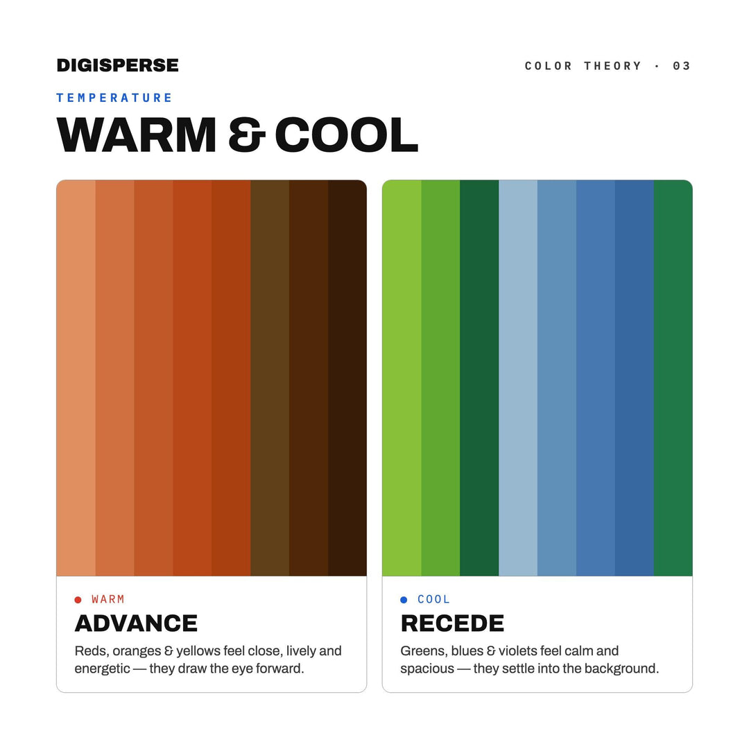 Retro Funk Color Palette for Groovy Poster Art and Music Branding, 30 Vibrant 70s Inspired Hues with Hex Codes, Procreate Swatches