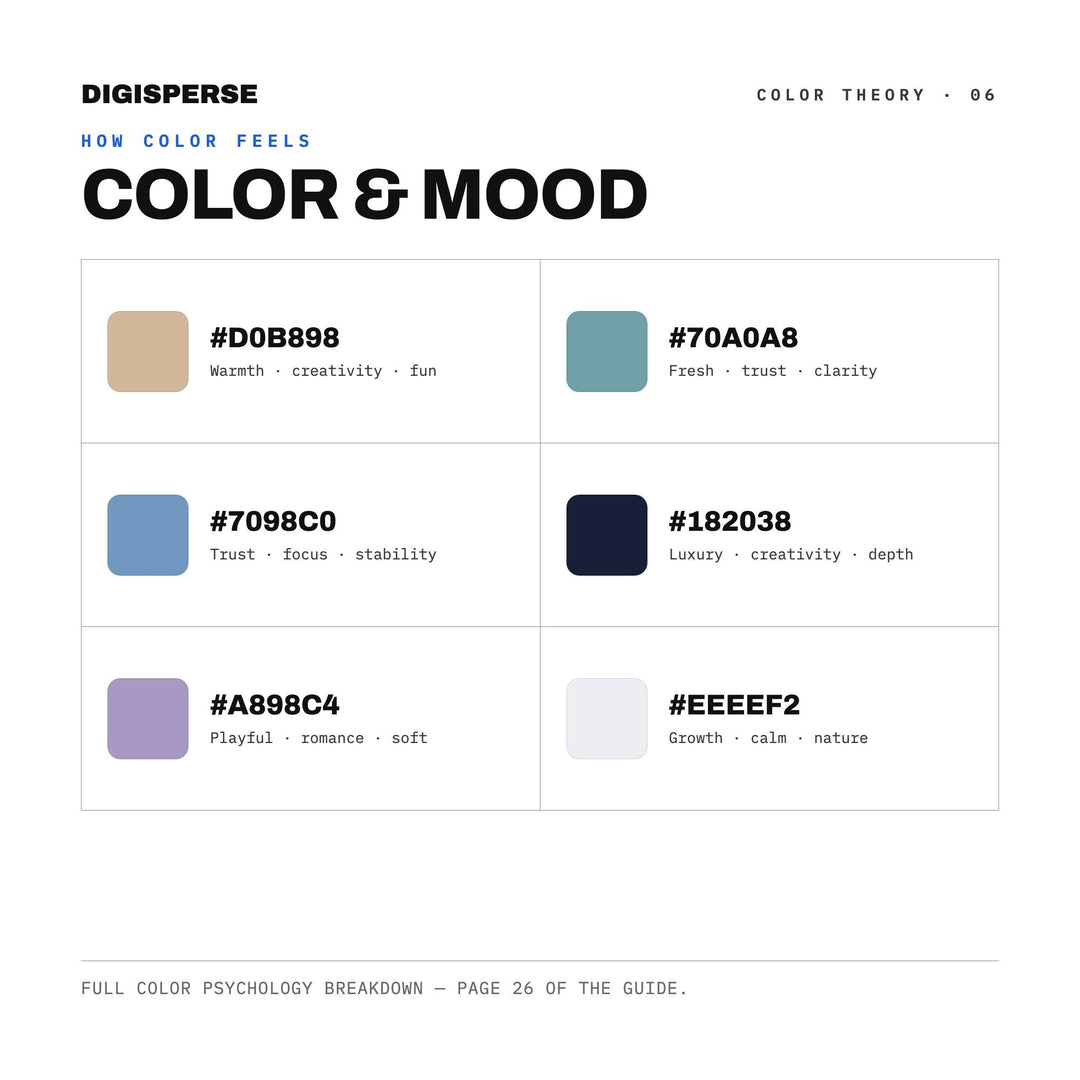 Ambient Electronic Color Palette | 30 Colors | Hex RGB CMYK | Color Guide | Procreate Swatches + ASE | Digital Download
