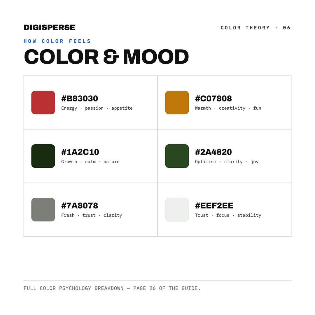Dark Medieval Color Palette for Fantasy Album Art and Moody Game Design, 30 Dungeon Synth Hues, Procreate Swatches, Hex Codes