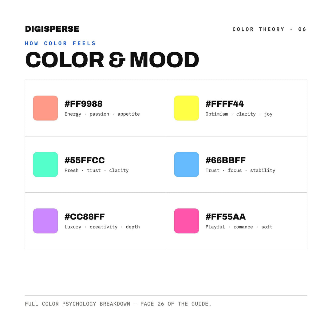 K-Pop Bright Color Palette | 30 Procreate Swatches, ASE Guide (Digital Download)