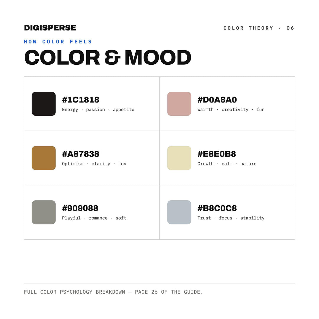 Silent Film Color Palette | 30 Colors | Hex RGB CMYK | Color Guide | Procreate Swatches + ASE | Digital Download