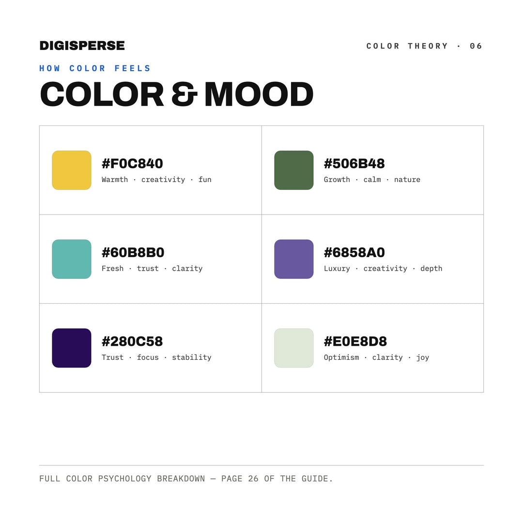 Hidden Realm Color Palette | 30 Colors | Hex RGB CMYK | Color Guide | Procreate Swatches + ASE | Digital Download