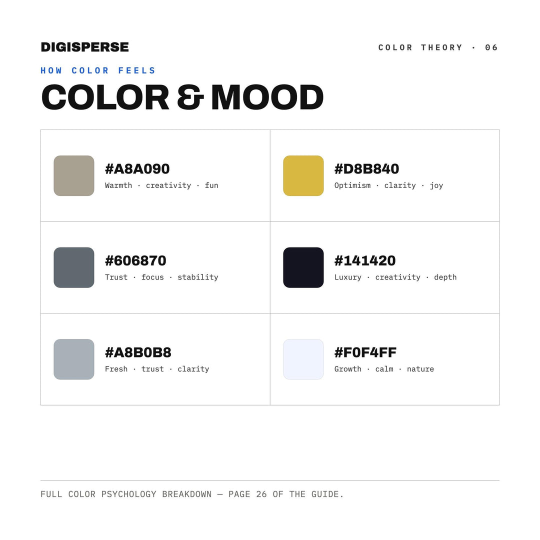 Lunar Cycle Color Palette | 30 Procreate Swatches, HEX, RGB, CMYK (Digital Download)