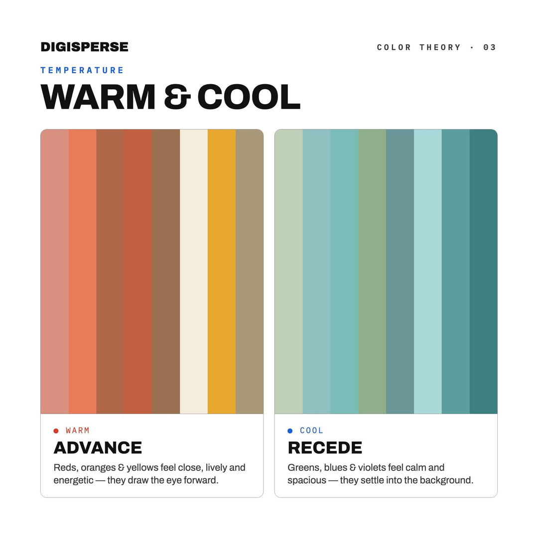 Patina Blue Summer Color Palette | 30 Procreate Swatches, ASE (Digital Download)