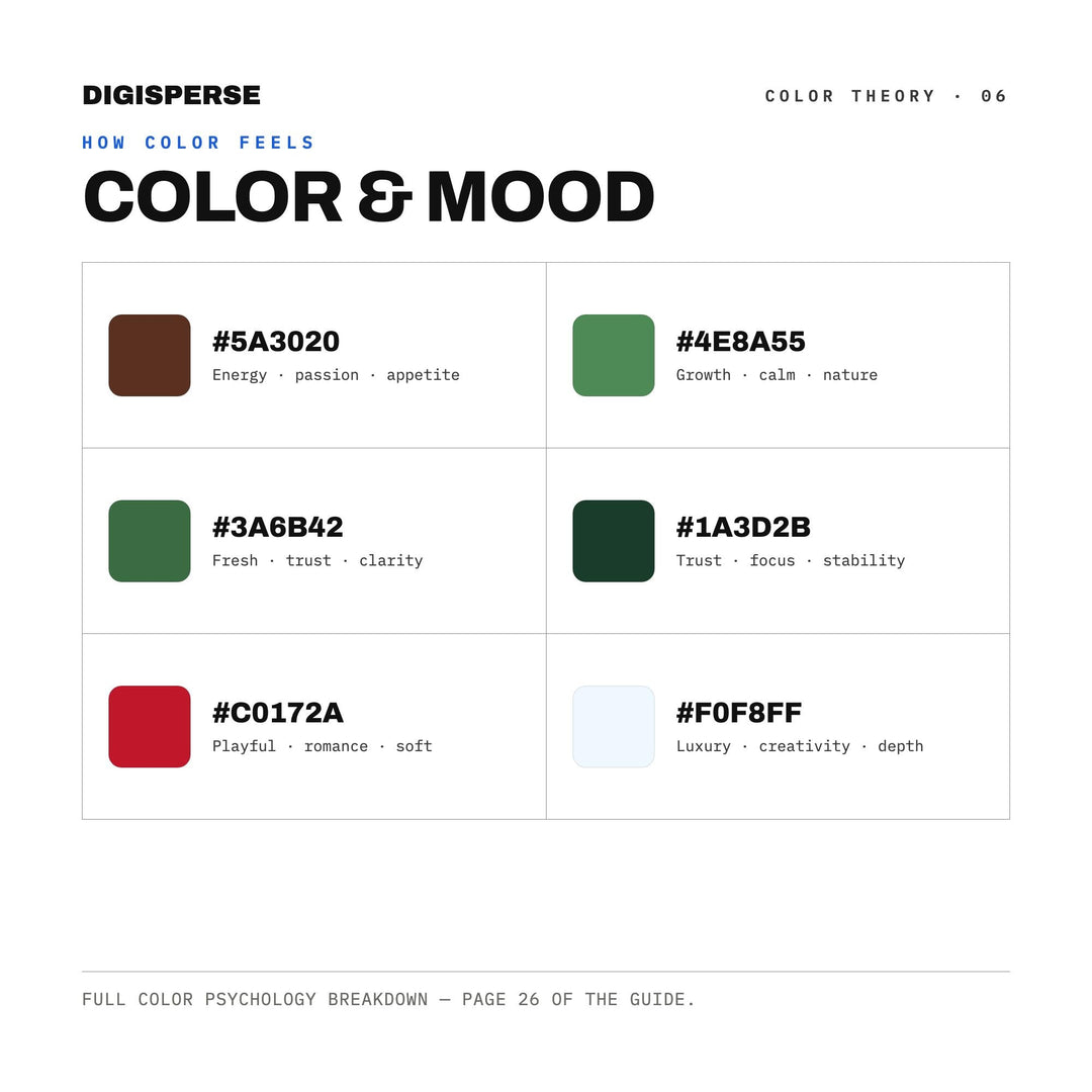 Christmas Tree Farm Color Palette | 30 Colors | Hex RGB CMYK | Procreate Swatches + ASE | Digital Download