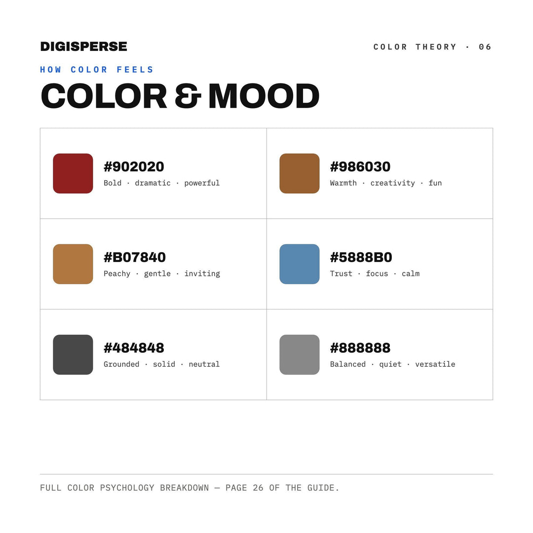 Warm Rustic Color Palette for Cozy Winter Cabin Art and Alpine Branding, 30 Fireside Ember Hues, Procreate Swatches