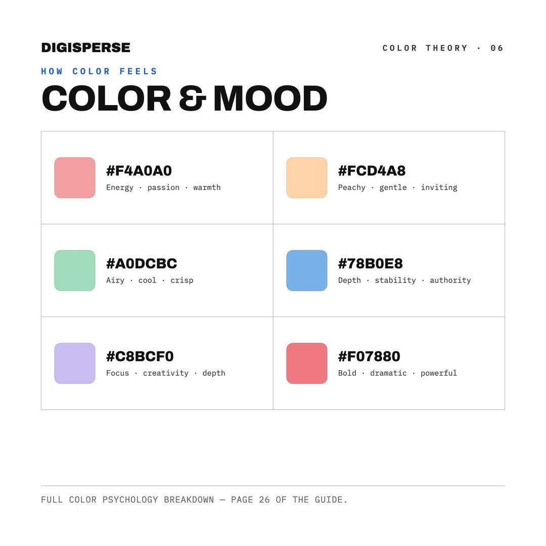 Sweet Pastel Color Palette for Valentine Candy Art and Romantic Branding, 30 Candy Heart Hues, Procreate Swatches