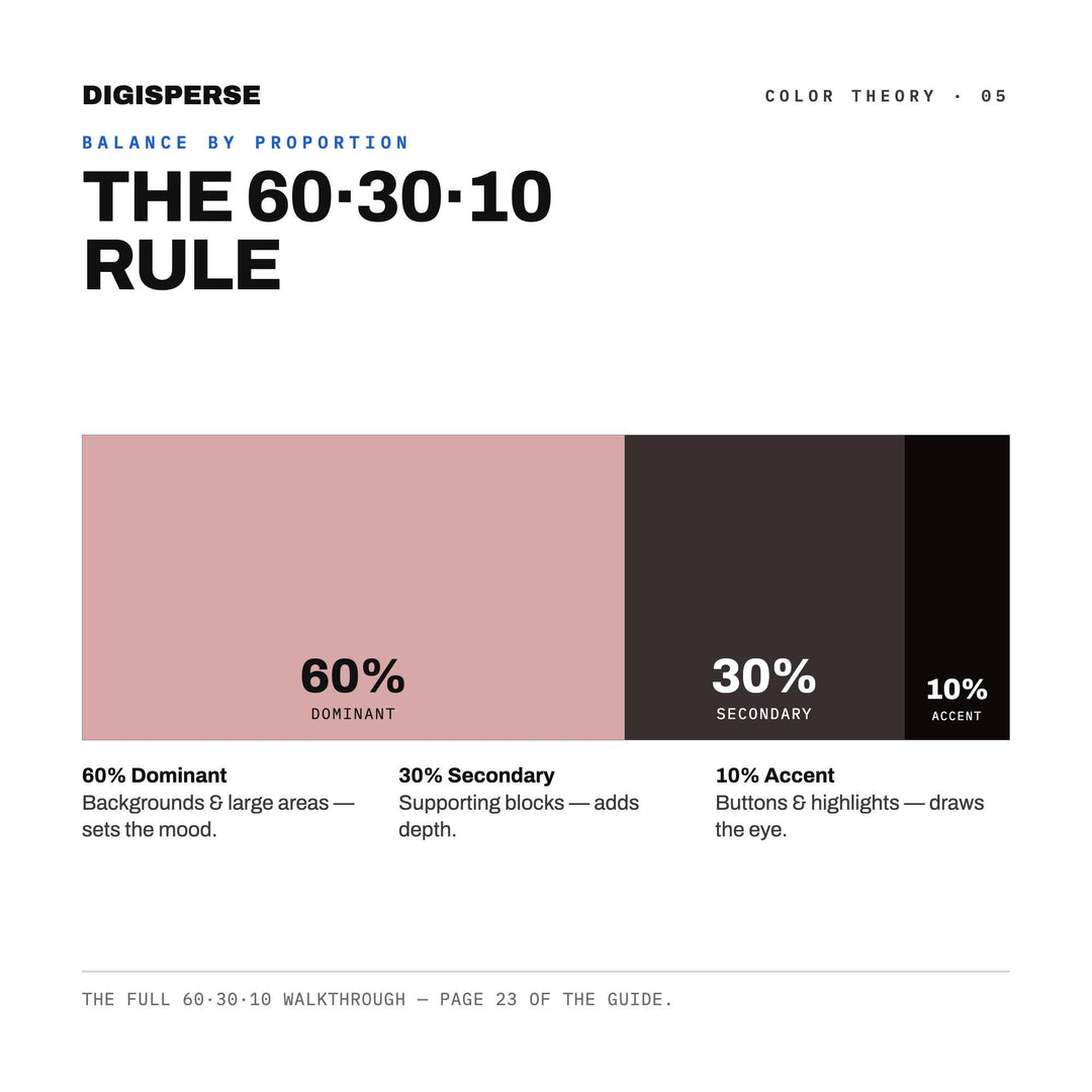 Dark Valentine Color Palette | 30 Colors | Hex RGB CMYK | Procreate Swatches + ASE | Digital Download