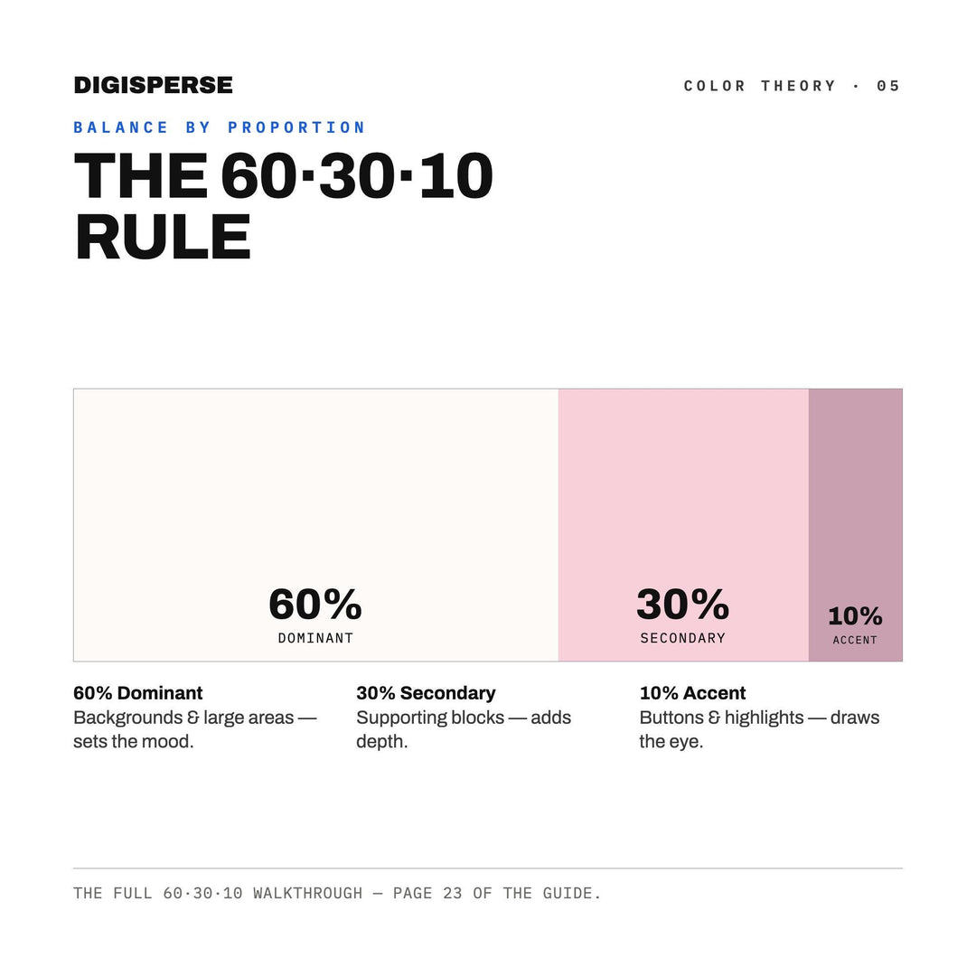 Coquette Bow Pink Color Palette | 30 Colors | Hex RGB CMYK | Procreate Swatches + ASE | Digital Download