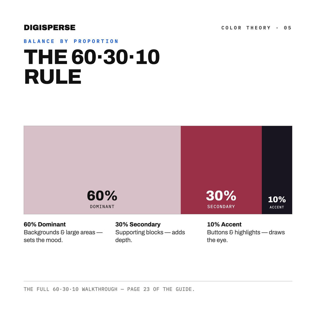 Dark Coquette Color Palette | 30 Colors | Hex RGB CMYK | Procreate Swatches + ASE | Digital Download