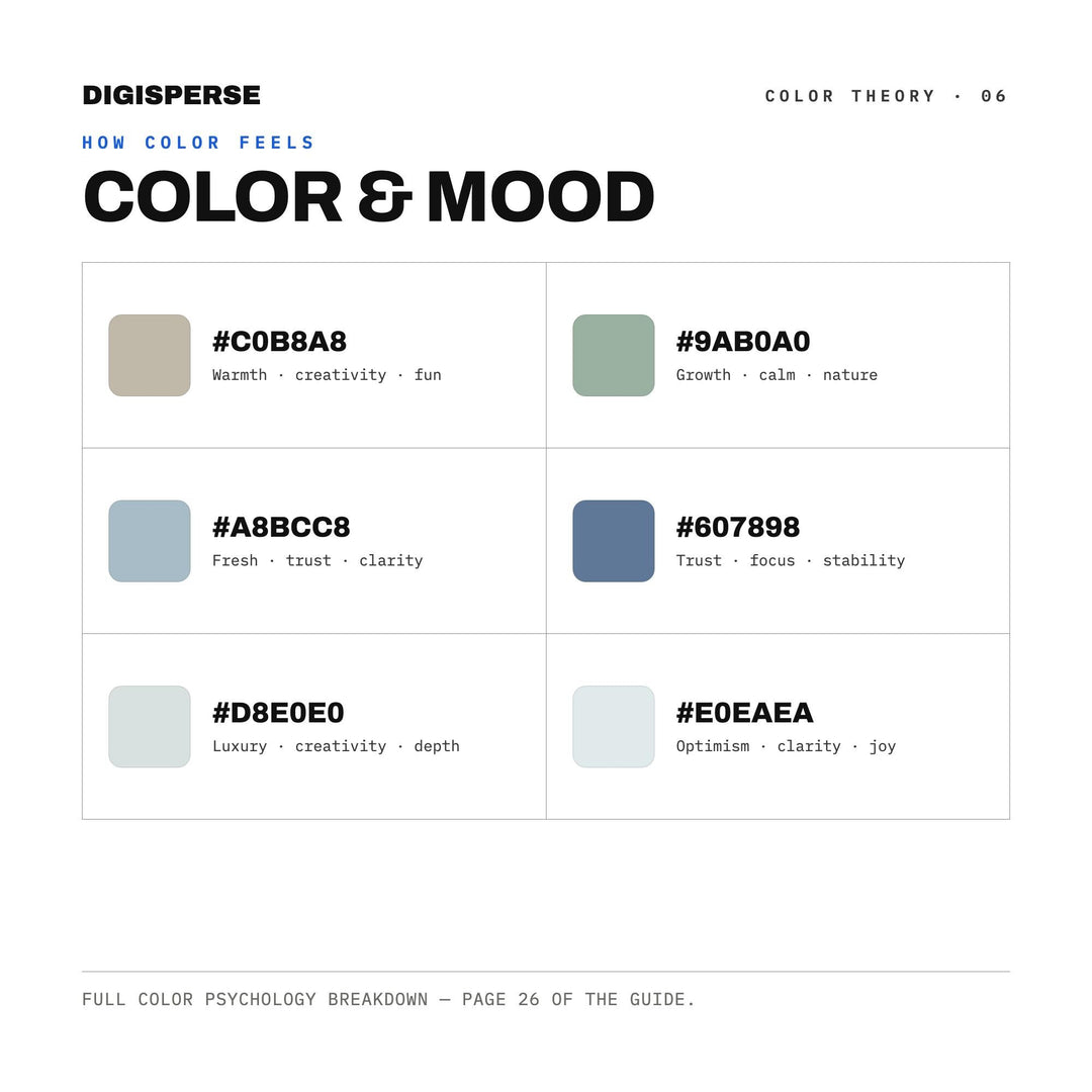 Coastal Grandmother Color Palette | 30 Colors | Hex RGB CMYK | Procreate Swatches + ASE | Digital Download