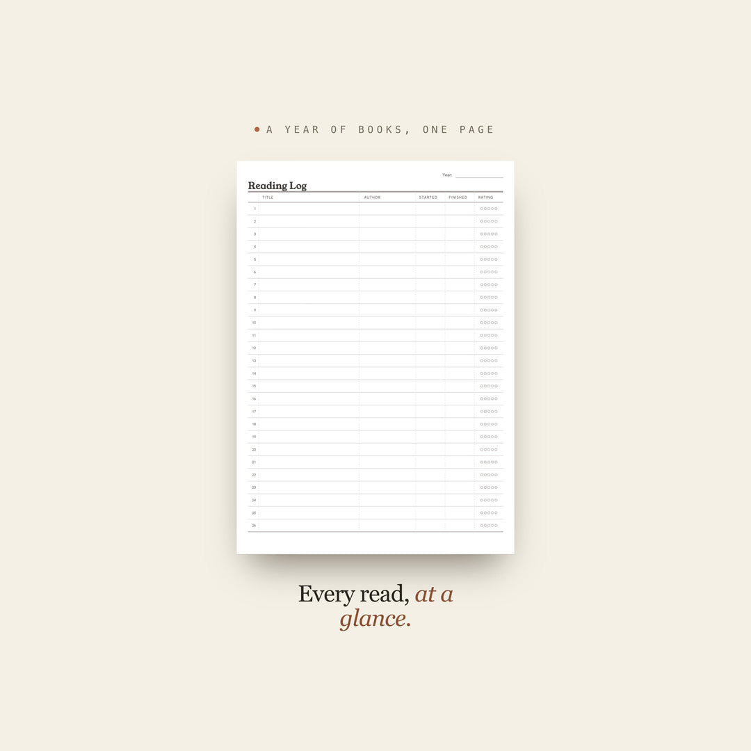 Reading Log Planner Insert | Planner Spread | GoodNotes iPad PDF | Digital Download