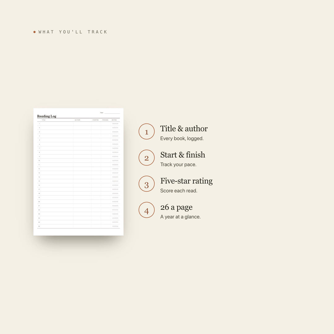 Reading Log Planner Insert | Planner Spread | GoodNotes iPad PDF | Digital Download