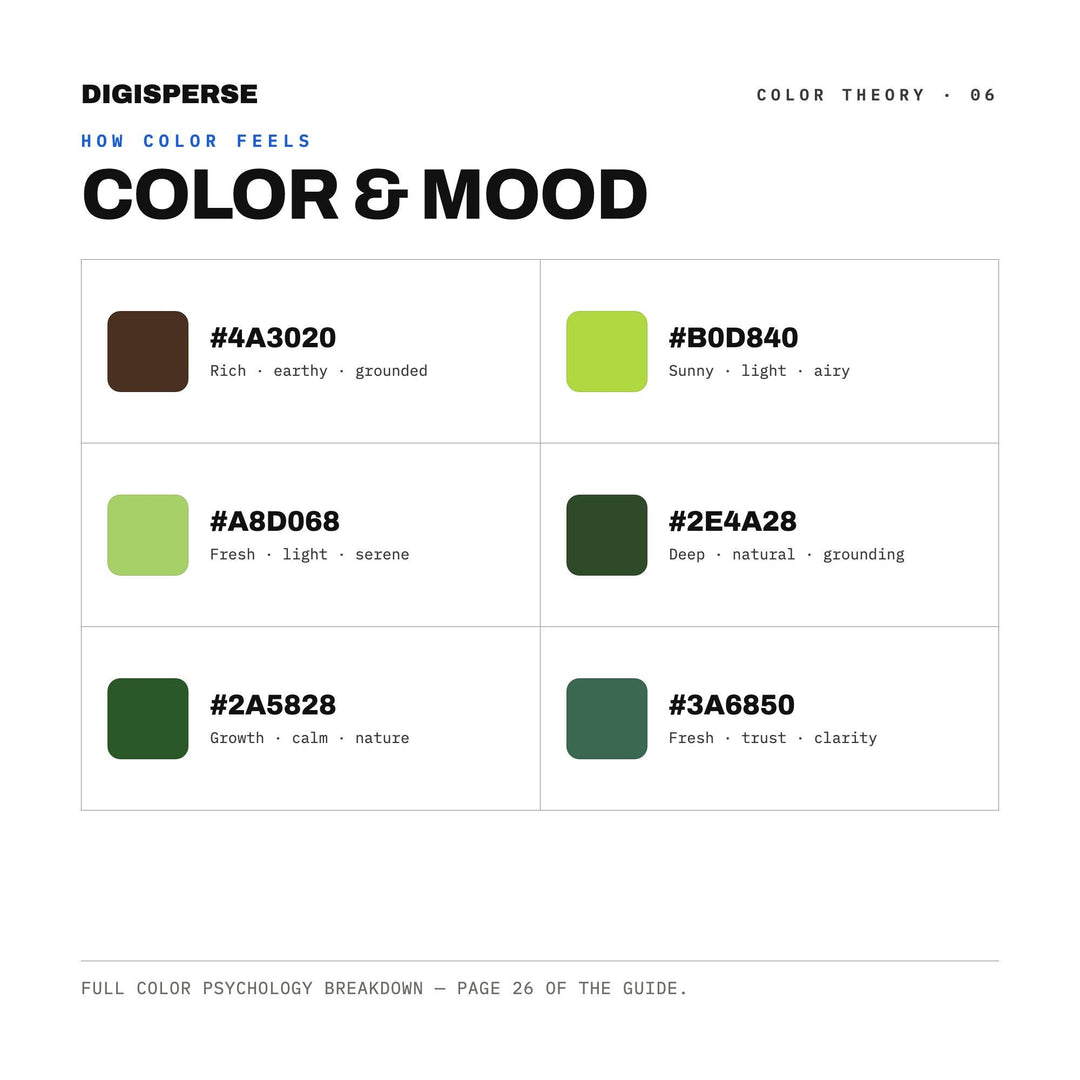 Fern Gully Color Palette | 30 Nature Hues, Procreate, ASE (Digital Download)