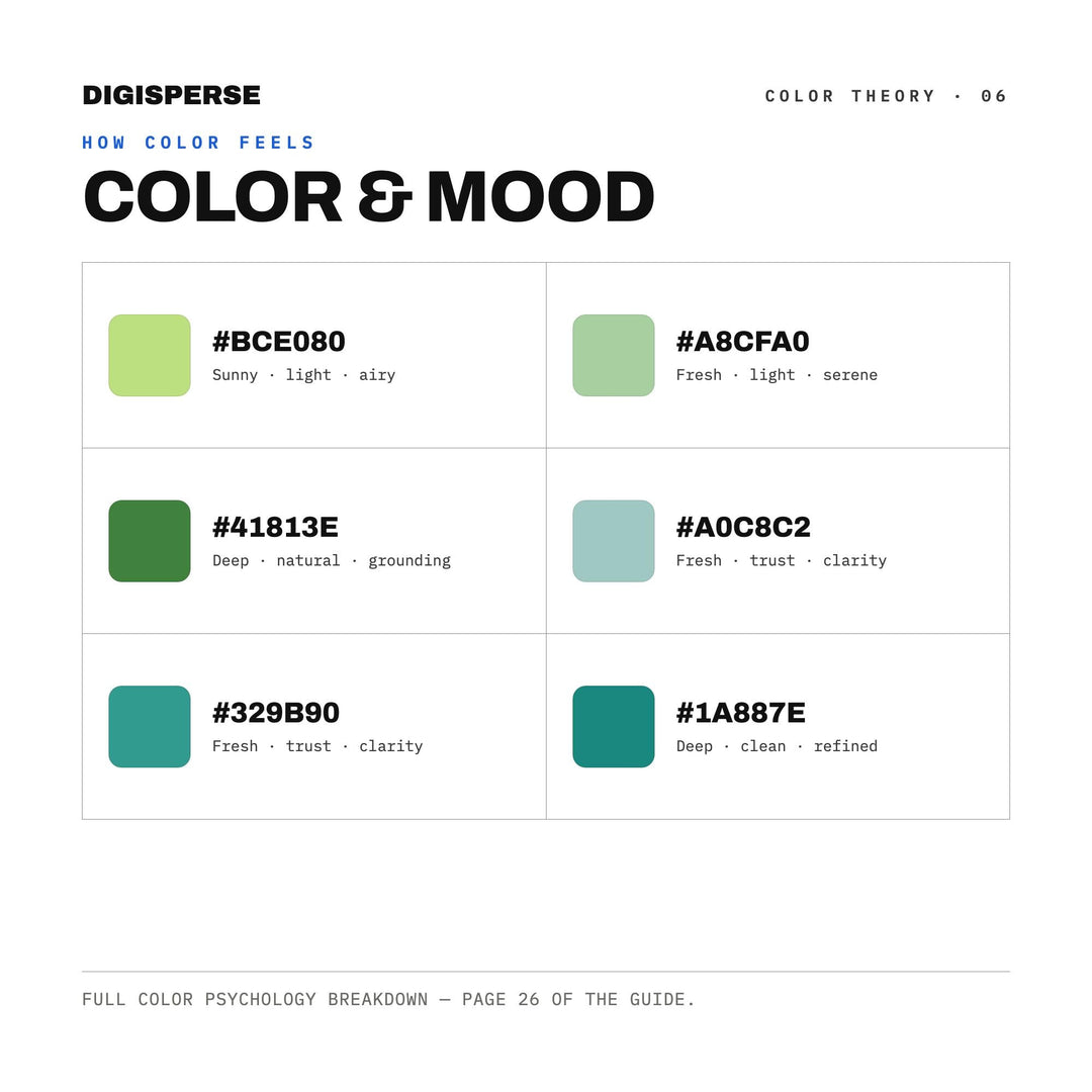 Lily Pad Color Palette | 30 Colors | Hex RGB CMYK | Color Guide | Procreate Swatches + ASE | Digital Download