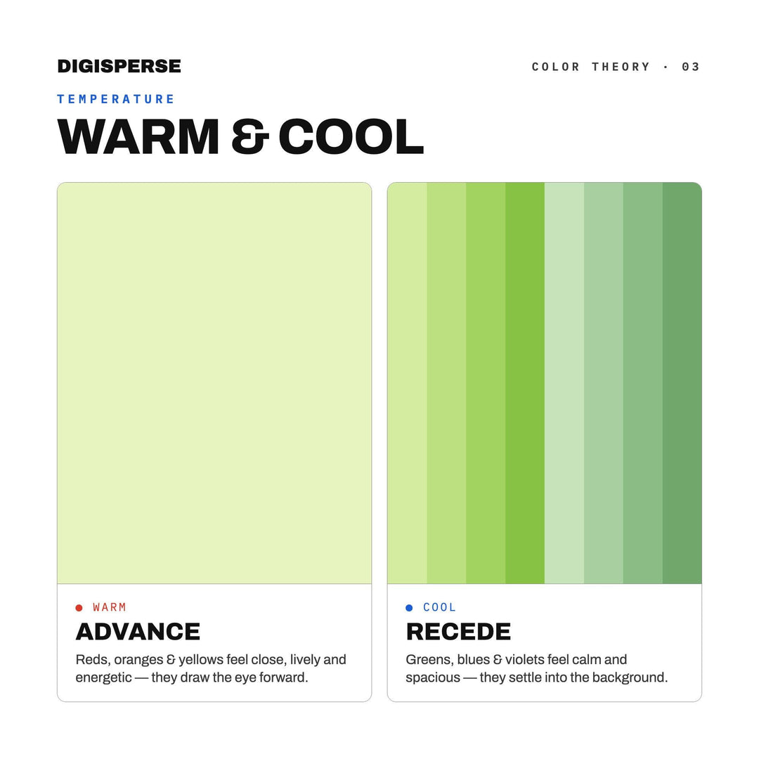 Lily Pad Color Palette | 30 Colors | Hex RGB CMYK | Color Guide | Procreate Swatches + ASE | Digital Download