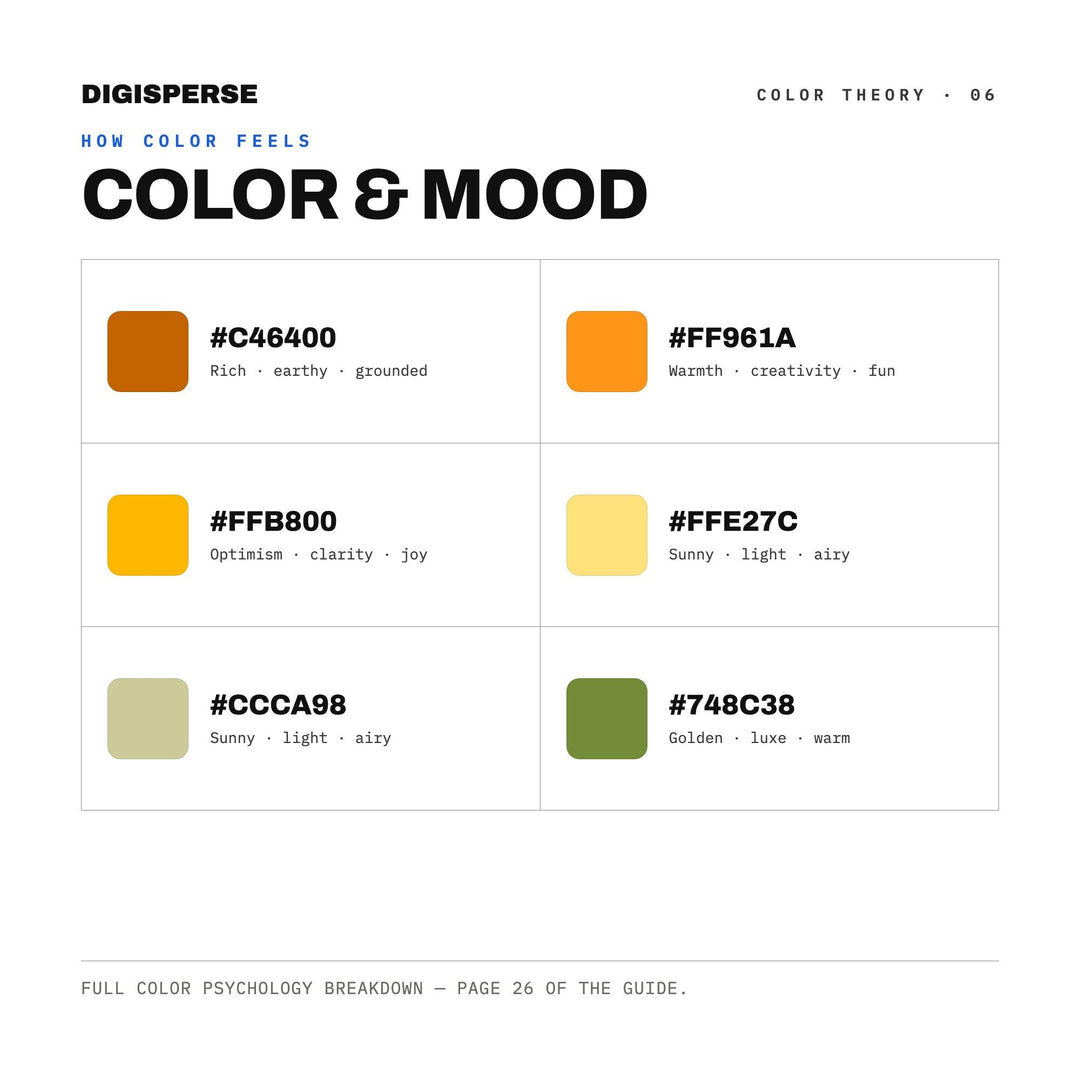 Marigold Field Color Palette | 30 Colors | Hex RGB CMYK | Color Guide | Procreate Swatches + ASE | Digital Download