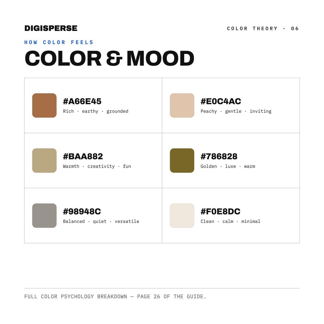 Mushroom Cap Color Palette | 30 Earthy Tones, Procreate, ASE (Digital Download)