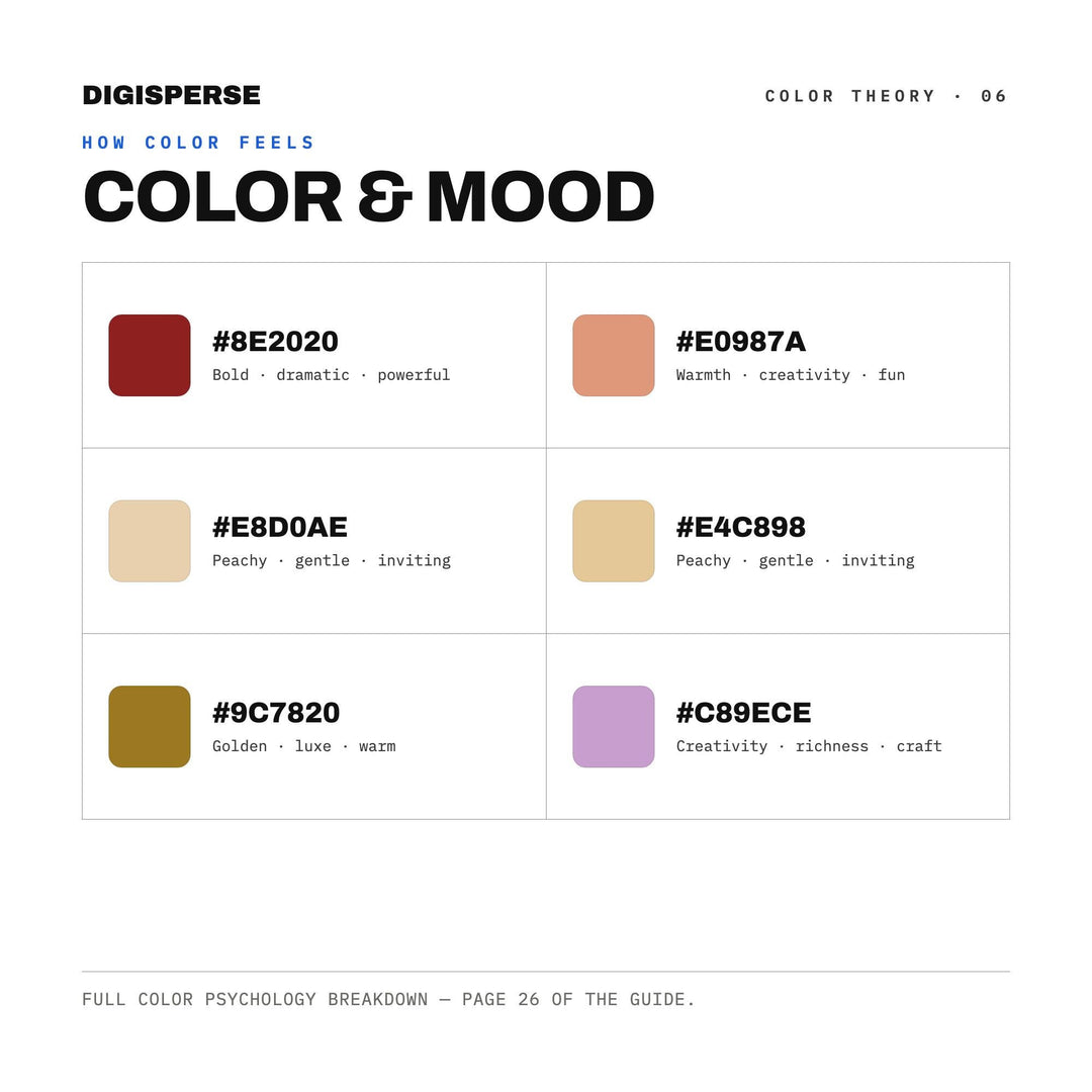 Painted Desert Color Palette | 30 Procreate Swatches, ASE, PDF Guide (Digital Download)