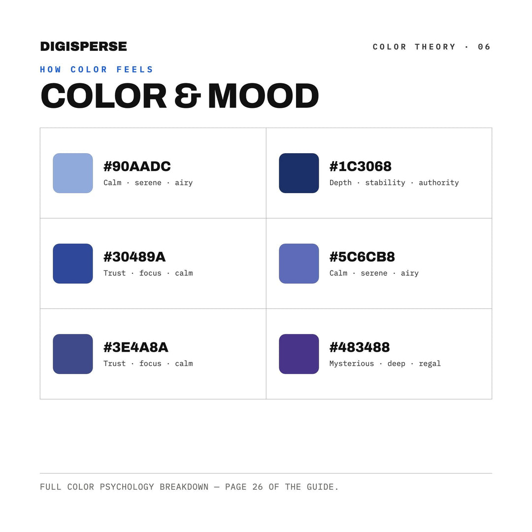 Blue Hour Color Palette | 30 Moody Dusk & Cobalt Tones (Digital Download)