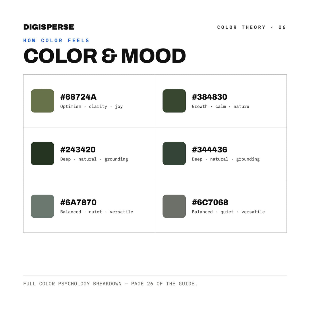 Cyclone Color Palette | 30 Colors | Hex RGB CMYK | Color Guide | Procreate Swatches + ASE | Digital Download