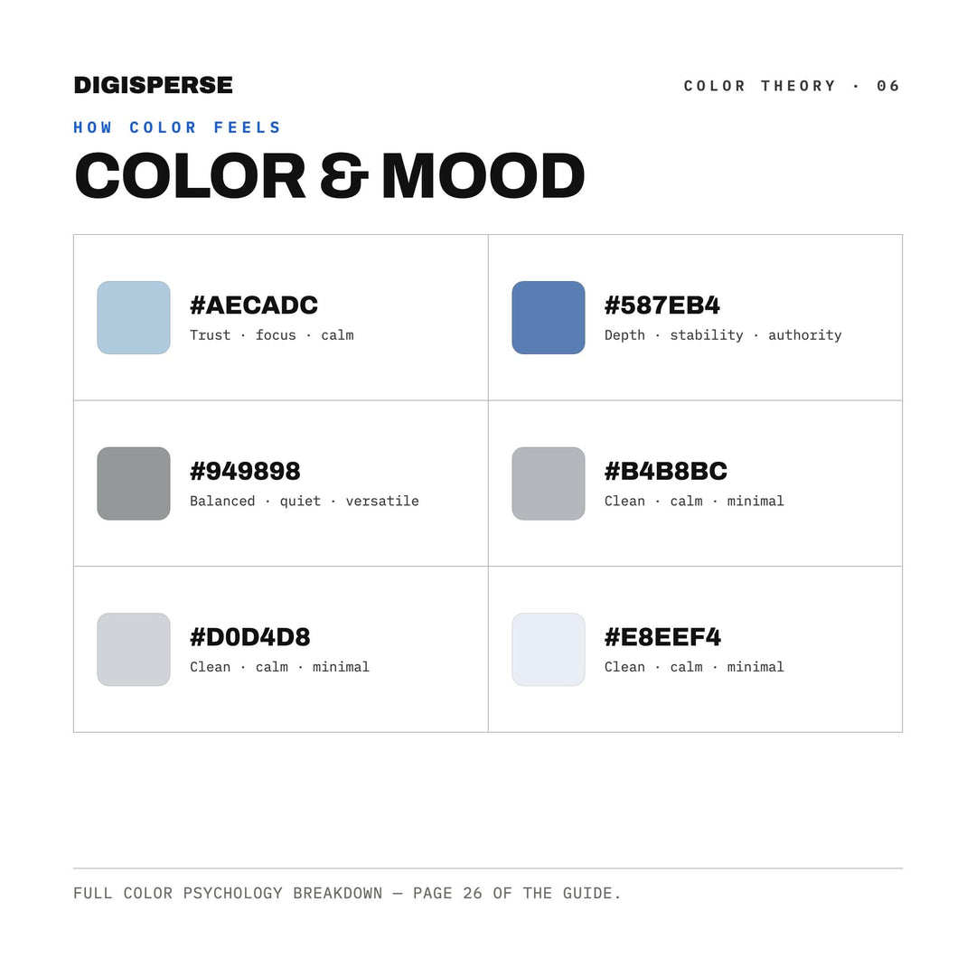 Fog On The Water Color Palette | 30 Colors | Hex RGB CMYK | Color Guide | Procreate Swatches + ASE | Digital Download
