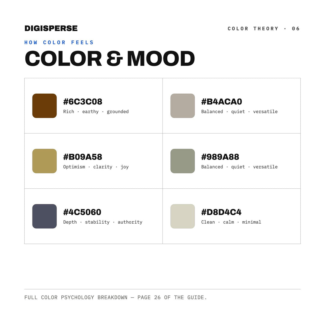 Bold Geometric Color Palette for Modern Abstract Art and Gallery Branding, 30 Cubist Angular Hues, Procreate Swatches, Hex Codes