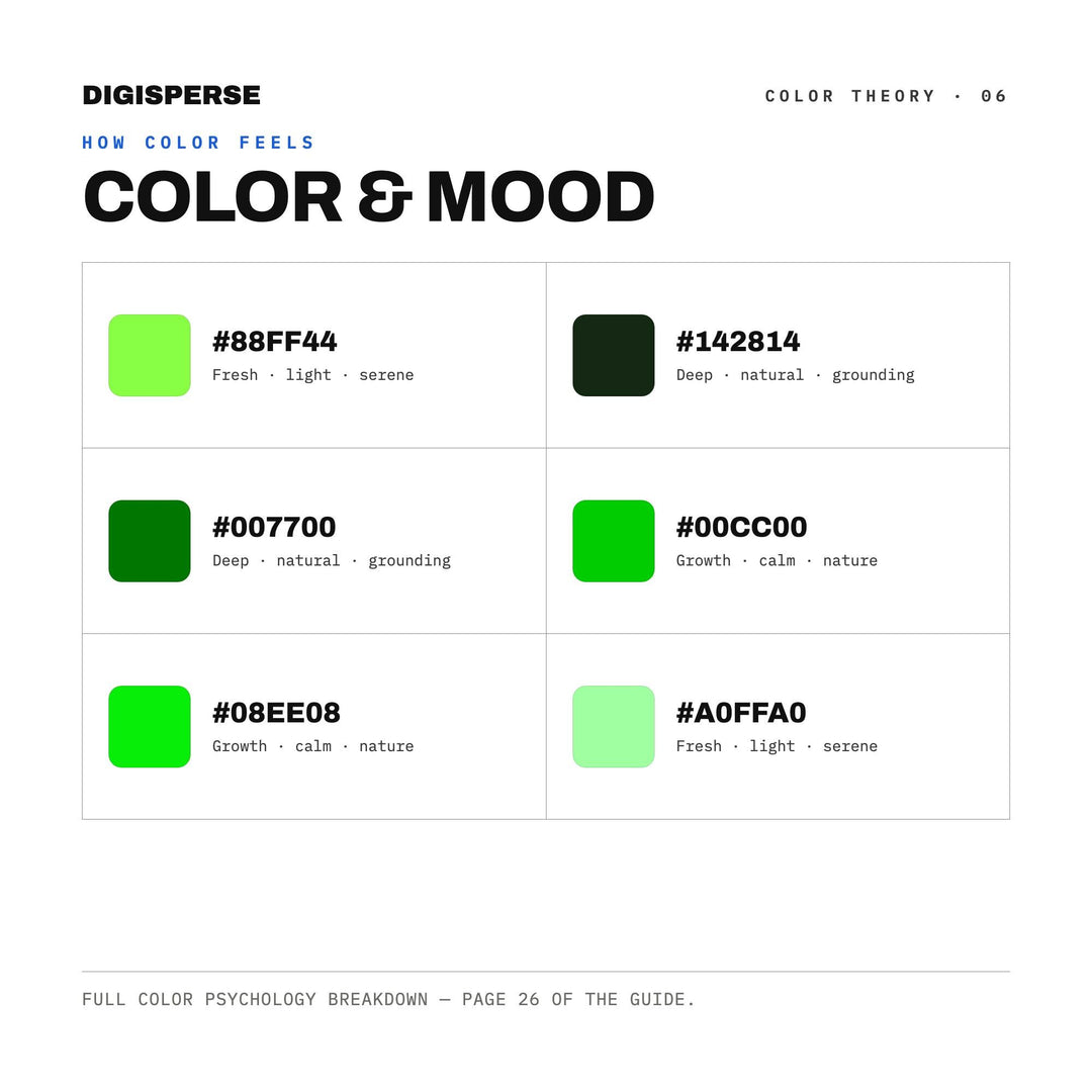 Hacker Green Color Palette | 30 Hex Procreate Swatches, ASE, PDF Guide (Digital Download)