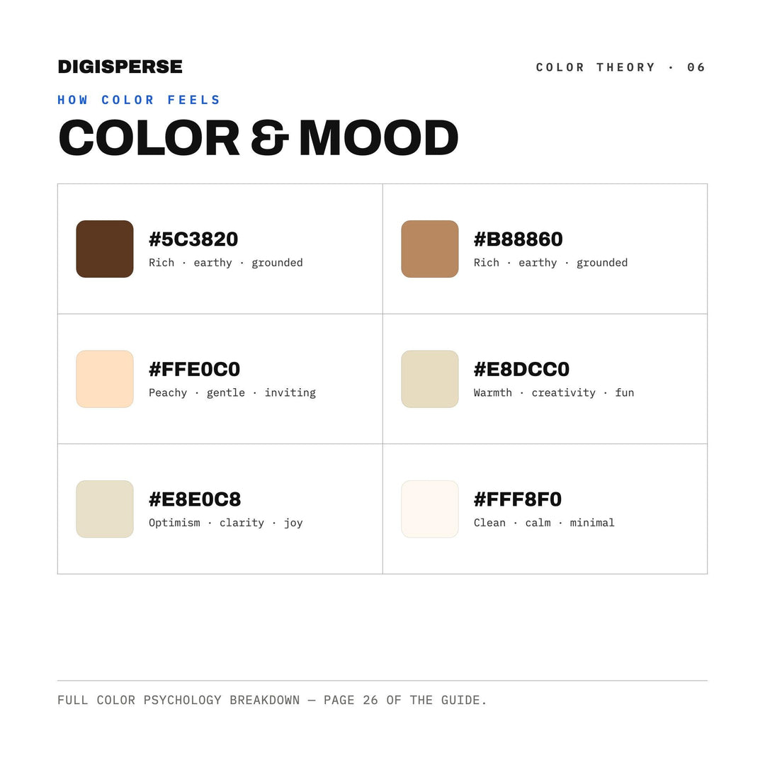 Coconut Cream Color Palette | 30 Colors | Hex RGB CMYK | Color Guide | Procreate Swatches + ASE | Digital Download