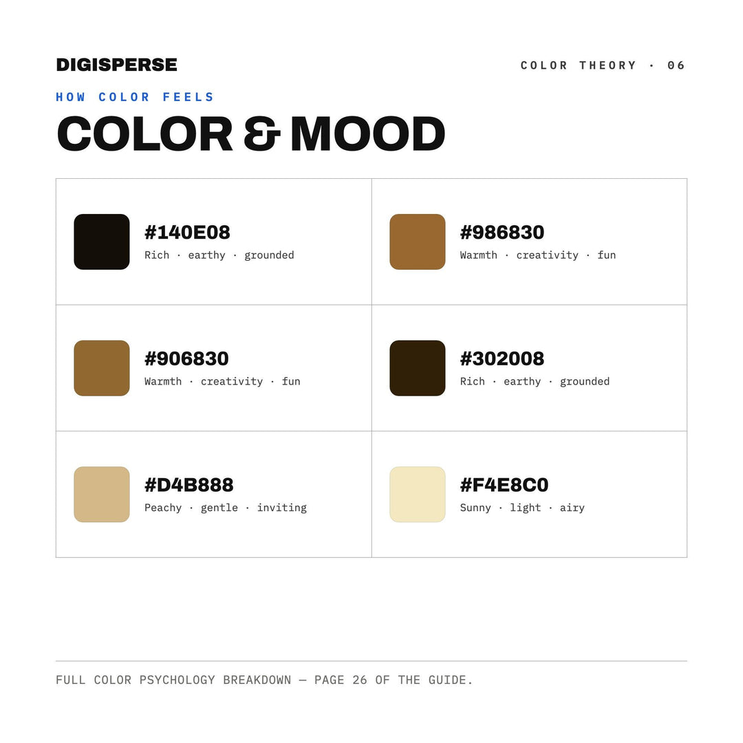 Cold Brew Color Palette | 30 Colors | Hex RGB CMYK | Color Guide | Procreate Swatches + ASE | Digital Download