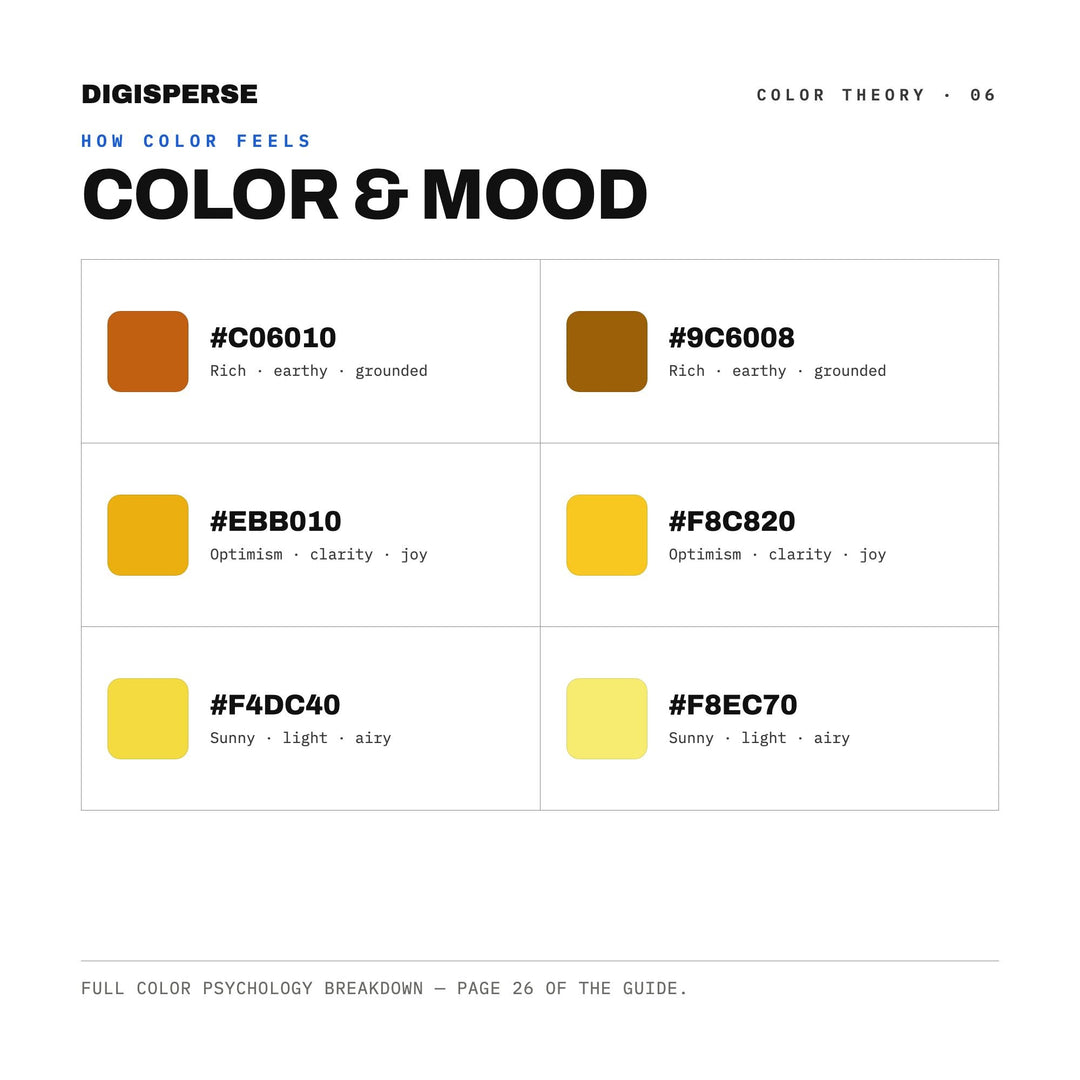 Golden Turmeric Color Palette | 30 Procreate Swatches, HEX, RGB, CMYK (Digital Download)