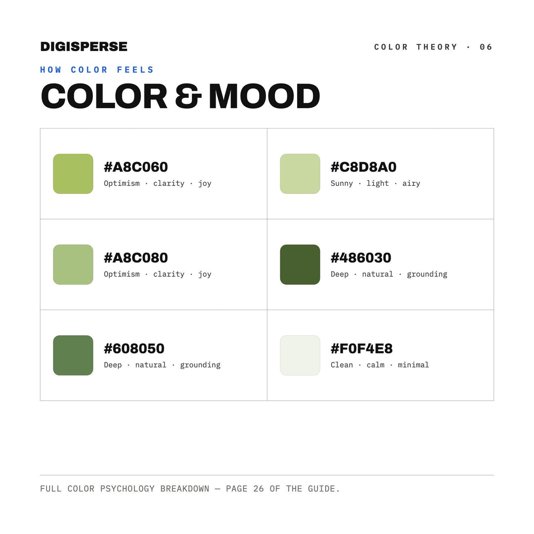 Green Tea Color Palette | 30 Procreate Swatches, ASE Guide (Digital Download)