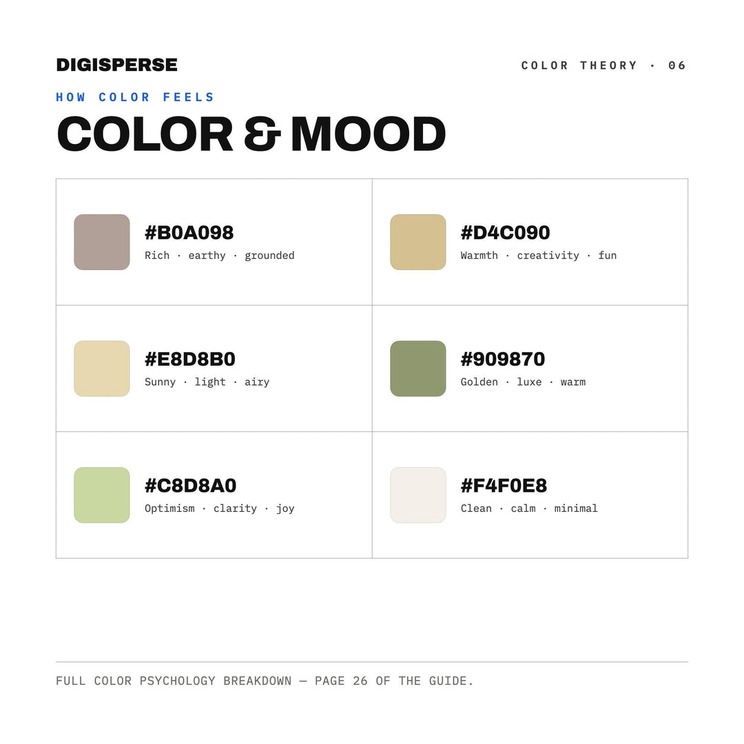 Pistachio Cream Color Palette | 30 Pastel Swatches (Digital Download)