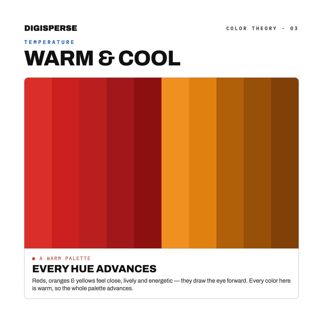 Saffron Color Palette | 30 Procreate Swatches, HEX, RGB, CMYK (Digital Download)