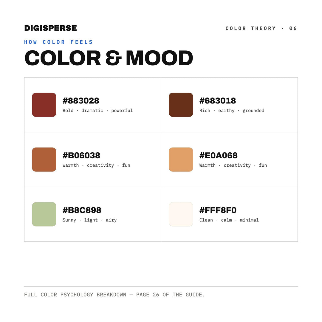 Spiced Chai Color Palette | 30 Colors | Hex RGB CMYK | Color Guide | Procreate Swatches + ASE | Digital Download