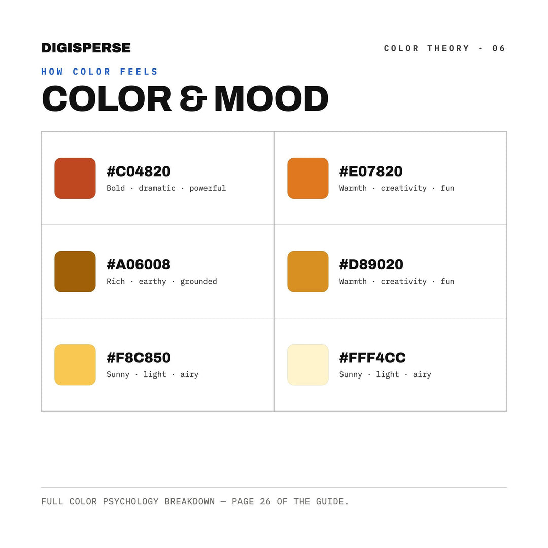 Amber Color Palette | 30 Colors | Hex RGB CMYK | Color Guide | Procreate Swatches + ASE | Digital Download