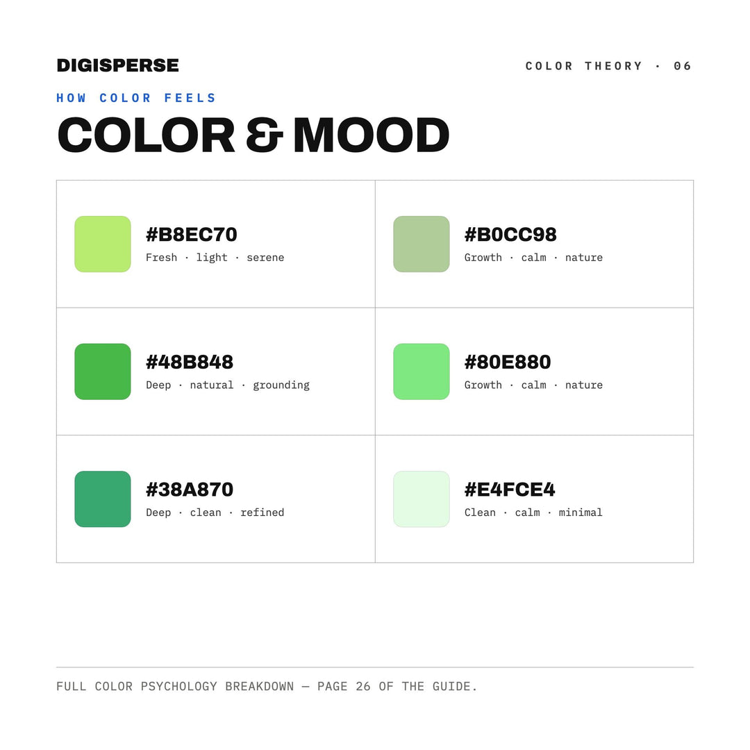 Chrysoprase Color Palette | 30 Colors | HEX RGB CMYK | Procreate Swatches | Digital Download