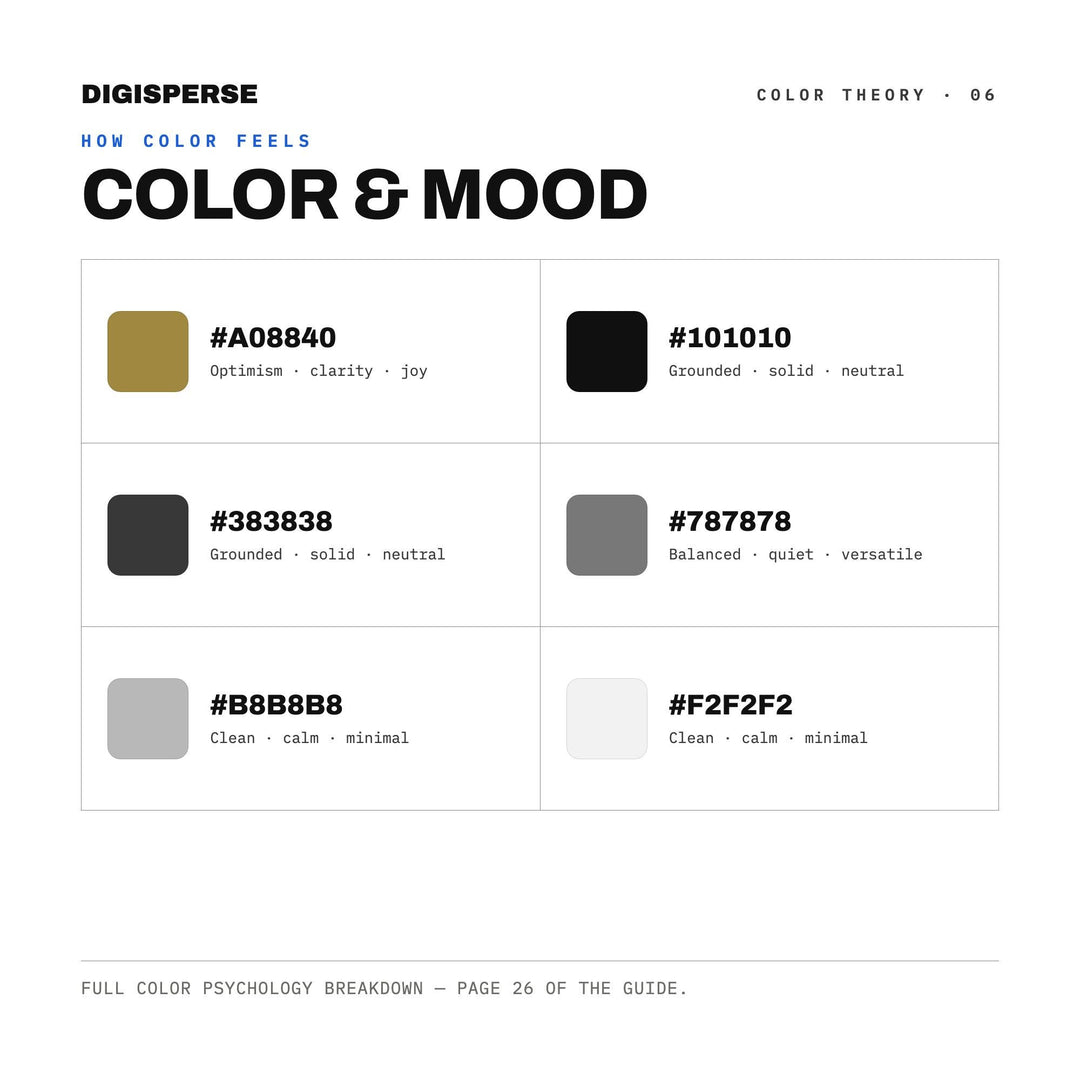 Cinema Noir Color Palette | 30 Colors | Hex RGB CMYK | Color Guide | Procreate Swatches + ASE | Digital Download