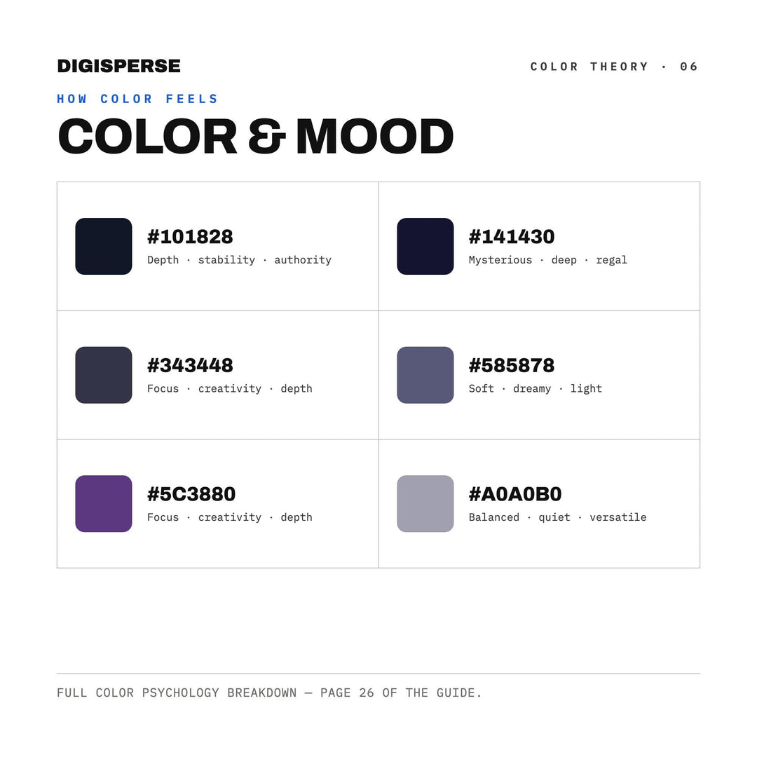 Shadow Realm Color Palette | 30 Colors | Hex RGB CMYK | Color Guide | Procreate Swatches + ASE | Digital Download