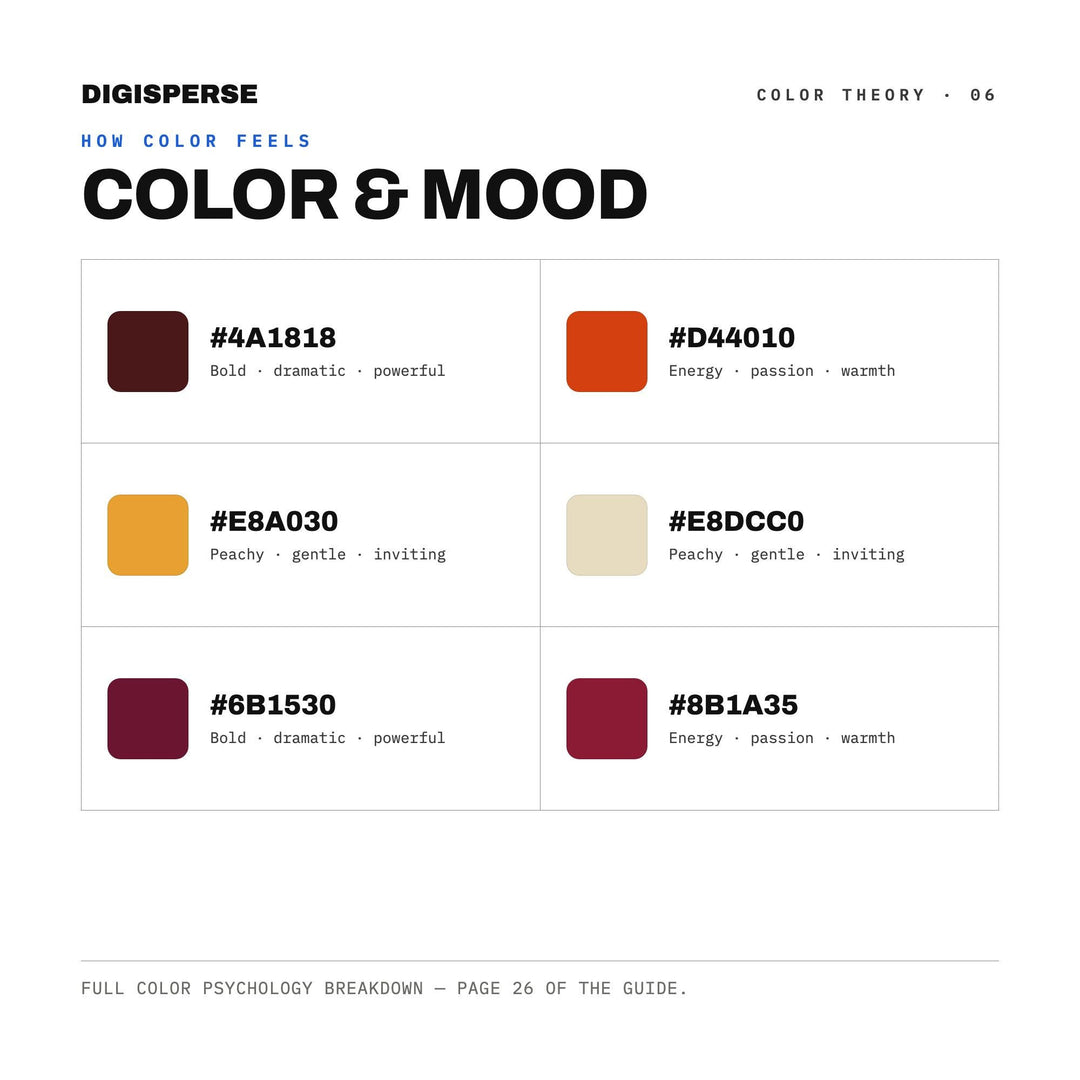 Warm Moody Color Palette for Cozy Autumn Art and Halloween Ambiance Branding, 30 Candlelit Amber Hues, Procreate Swatches