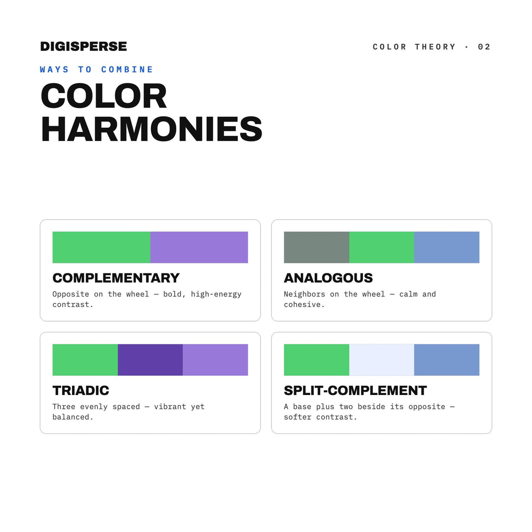 Phantom Glow Color Palette | 30 Procreate Swatches, ASE, PDF Guide (Digital Download)