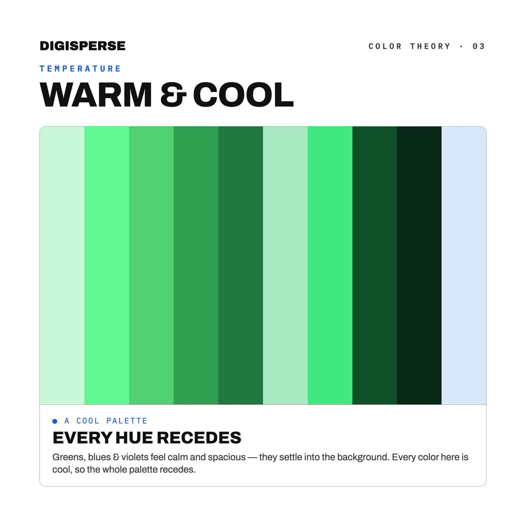 Phantom Glow Color Palette | 30 Procreate Swatches, ASE, PDF Guide (Digital Download)