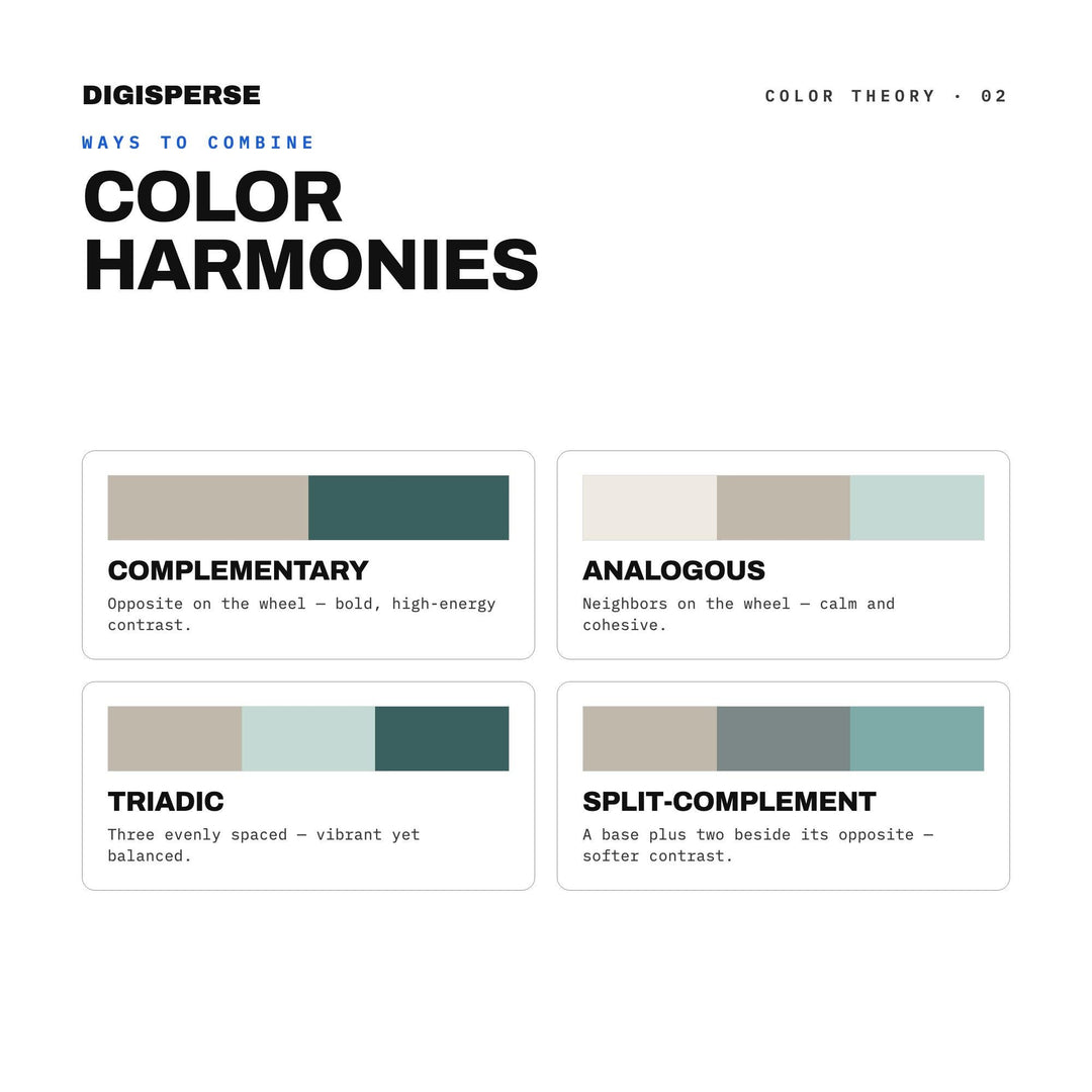 Patina Blue Minimalist Color Palette | 30 Colors | Hex RGB CMYK | Procreate Swatches + ASE | Digital Download