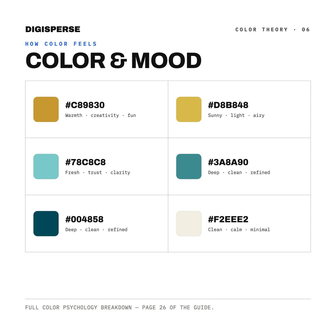 Transformative Teal Color Palette | 30 Colors | Hex RGB CMYK | Procreate Swatches + ASE | Digital Download
