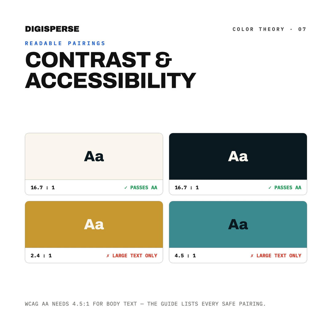 Transformative Teal Color Palette | 30 Colors | Hex RGB CMYK | Procreate Swatches + ASE | Digital Download