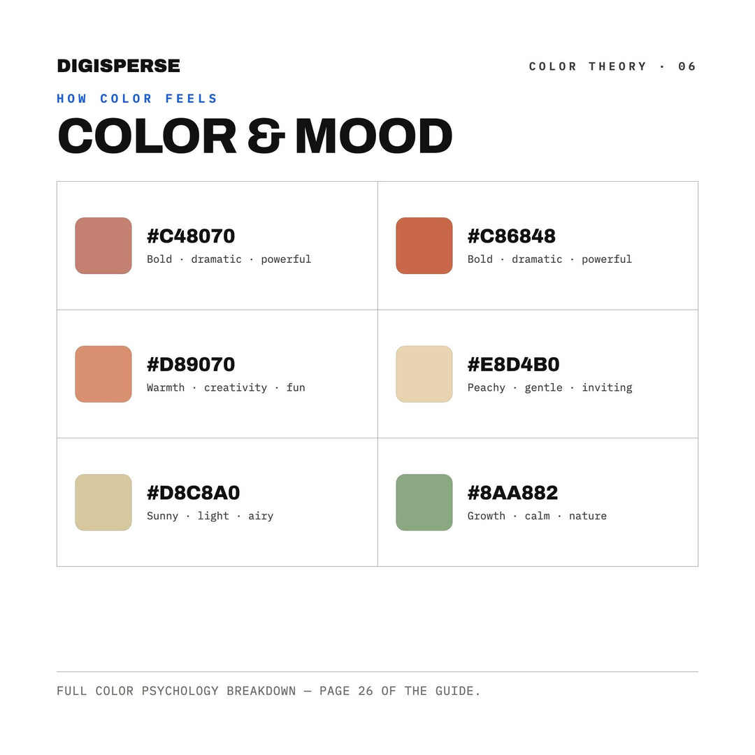 Terracotta Boho Color Palette for Desert Wedding Art and Rustic Branding, 30 Sunset Sand Hues, Procreate Swatches